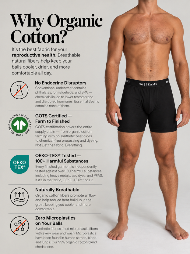 Organic Cotton Boxer Brief — Founders Sale (Ends November 15)